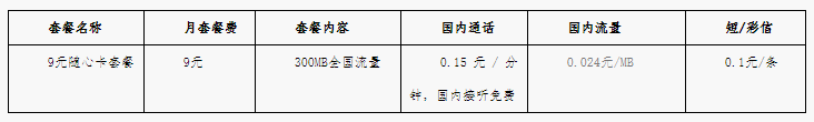 9元随心卡资费.png 9元随心卡资费.png