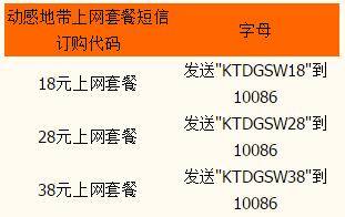移动短信多少钱一个号码 移动短信多少钱一个号码