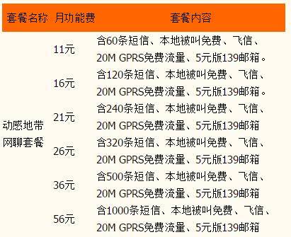 移动短信现在多少钱一条了 移动短信现在多少钱一条了