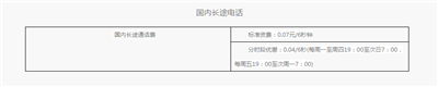 北京固话长途资费 北京固话长途资费