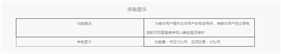 北京来电显示资费 北京来电显示资费