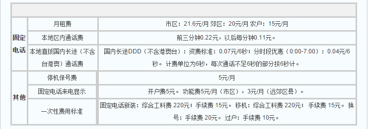 北京固定电话资费 北京固定电话资费