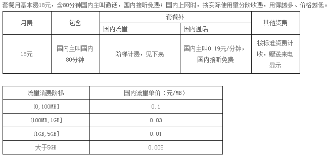 上海移动阶梯套餐 上海移动阶梯套餐