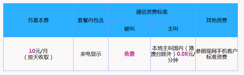 上海移动固话.png 上海移动固话.png