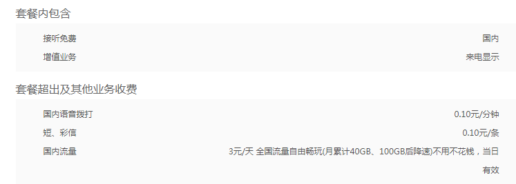 丽水联通大天神卡套餐 丽水联通大天神卡套餐