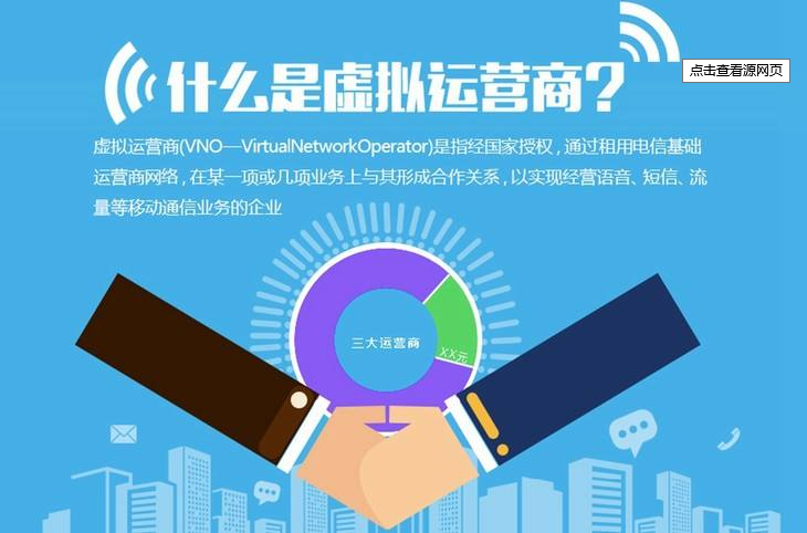 虚拟运营商是什么有哪些虚拟号段?虚拟运营商的资费便宜吗?