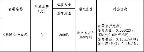 天津电信9元随心卡套餐 天津电信9元随心卡套餐