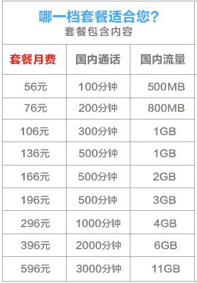 4G全国.png 4G全国.png