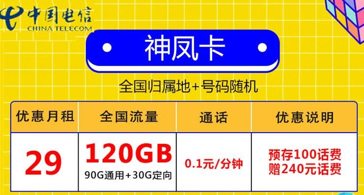 电信神风卡好用吗?优惠月租29元可享120G超大流量+0.1元/分钟通话