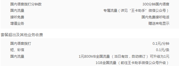 2024年揭阳联通腾讯地王卡