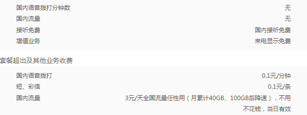 2024年揭阳联通大天神卡（3元日租卡）