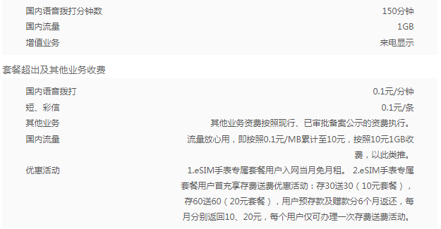 eSIM套餐智能手表-20元.png eSIM套餐智能手表-20元.png