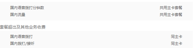 2024年揭阳联通大小冰神卡副卡