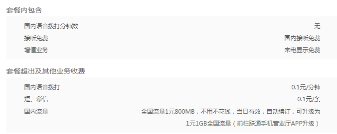 2024年潮州联通小天神卡（1元日租卡）套餐