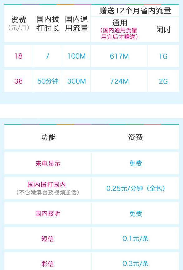 潮州18和38元飞享.jpg 潮州18和38元飞享.jpg