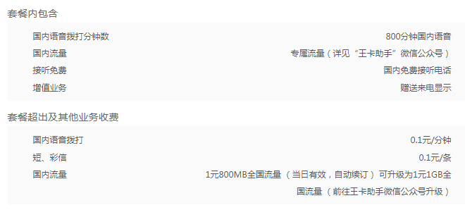 2024年潮州联通腾讯天王卡套餐