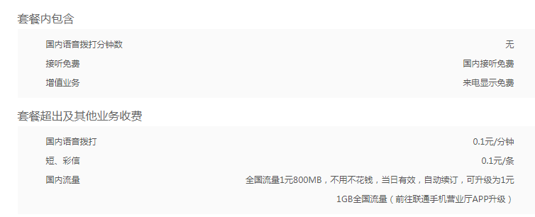 2024年中山联通大天神卡（3元日租卡）