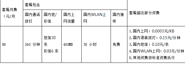 中山电信天翼云卡 中山电信天翼云卡