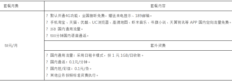 2024年中山电信阿里大宝卡套餐