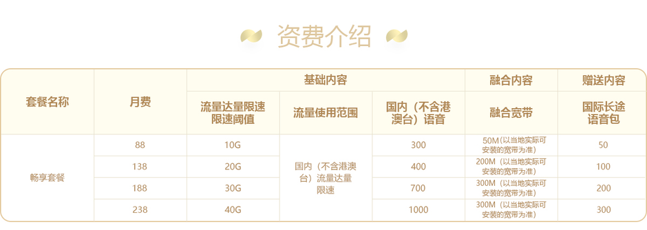 2024年东莞移动畅享套餐88-188元资费详情