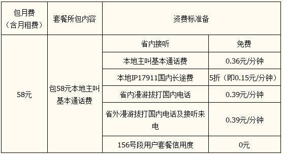 东莞联通世界风省内王.jpg 东莞联通世界风省内王.jpg