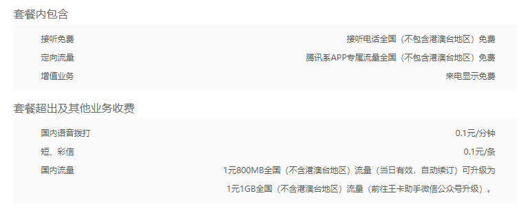 2024年惠州联通腾讯大王卡套餐资费一览表