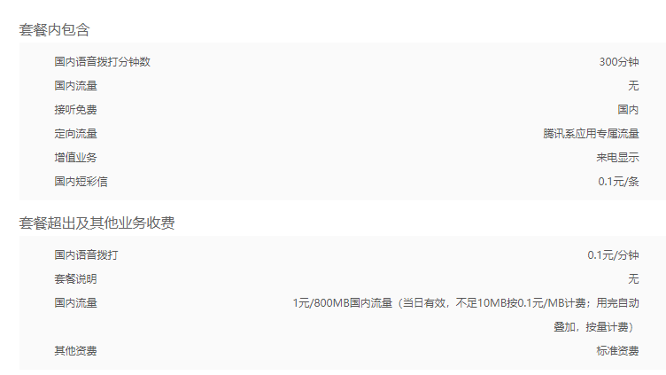 2024年惠州联通腾讯地王卡套餐 套餐月费:39元月租