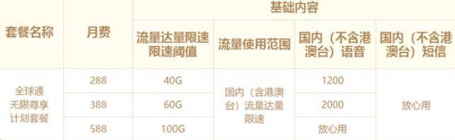 2024年梅州移动全球通无限尊享计划套餐资费一览表
