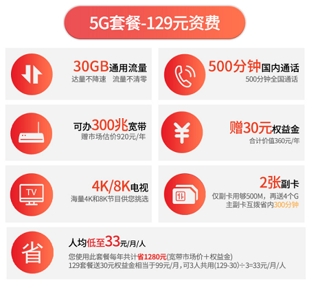 2024年梅州电信5G套餐资费一览表