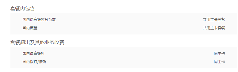 2024年梅州联通大小冰神卡副卡资费 套餐月费6元