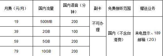 大流量套餐 大流量套餐