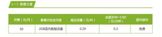 2024年江门移动4G流量卡资费 4G流量卡50元月租