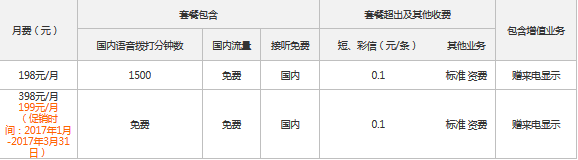 江门4G冰淇淋套餐 江门4G冰淇淋套餐