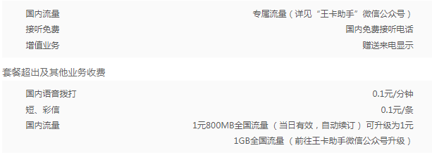 2024年佛山联通腾讯大王卡