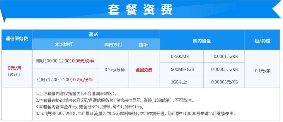 汕头易通卡套餐 汕头易通卡套餐