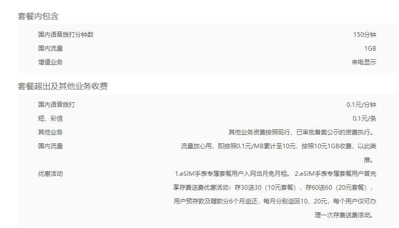 2024年珠海联通eSIM套餐智能手表