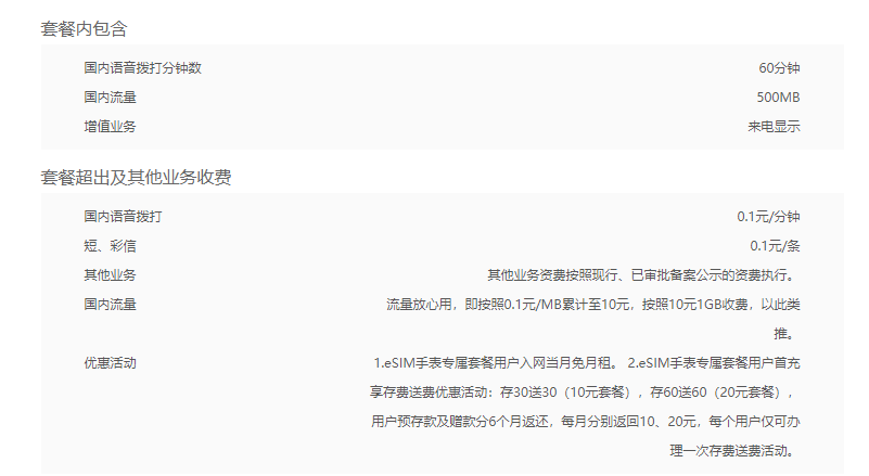 深圳联通eSIM套餐智能手表10元 深圳联通eSIM套餐智能手表10元