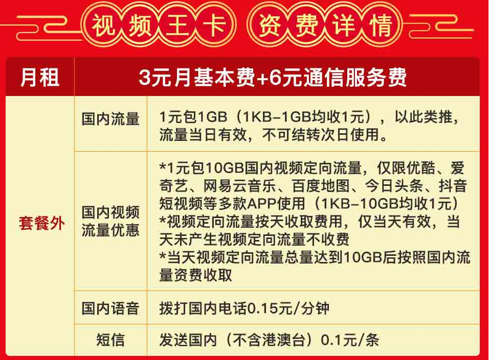 视频王卡资费套餐 视频王卡资费套餐