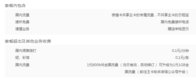 2024年韶关联通亲情卡套餐