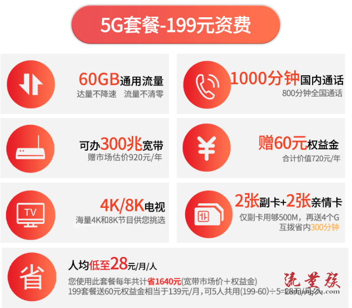 连云港电信5G套餐-199元 连云港电信5G套餐-199元