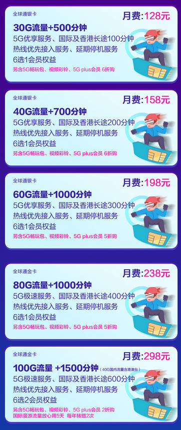 2024年固原移动5G智享套餐个人版