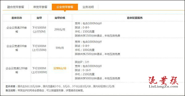 电信宽带办理安装 电信宽带套餐价格表(2022已更新)插图5 电信宽带办理安装 电信宽带套餐价格表(2022已更新)插图5