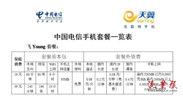 电信宽带办理安装 电信宽带套餐价格表(2022已更新)插图7 电信宽带办理安装 电信宽带套餐价格表(2022已更新)插图7