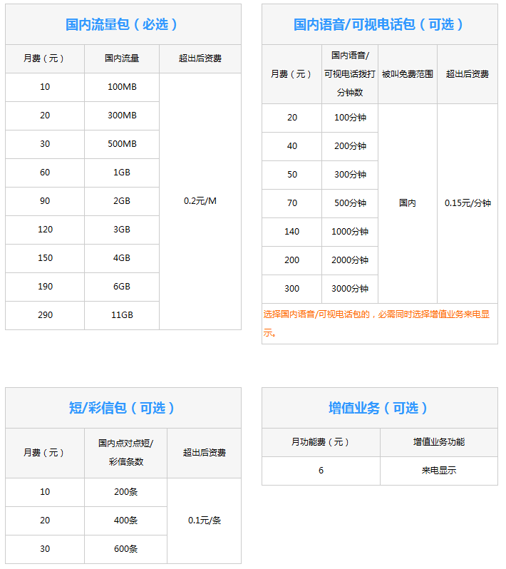 临夏联通4G组合套餐资费情况.png 临夏联通4G组合套餐资费情况.png