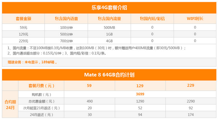 临夏电信乐享4G套餐介绍.png 临夏电信乐享4G套餐介绍.png