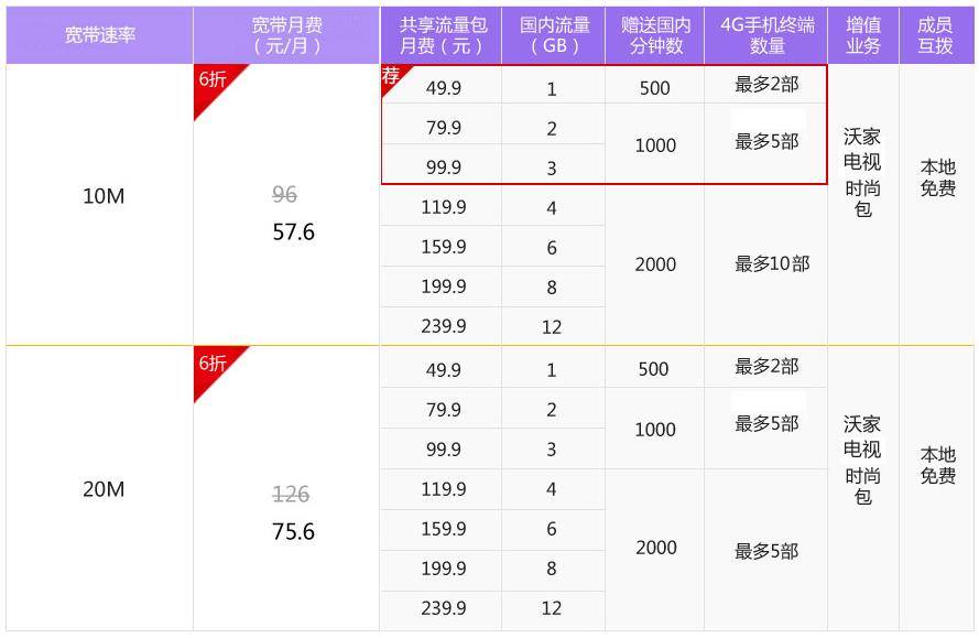 共享版.jpg 共享版.jpg