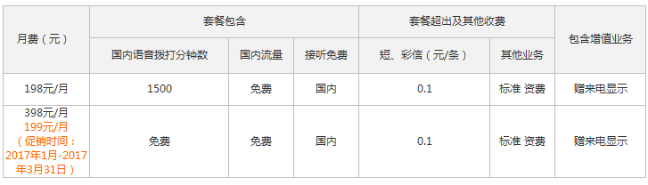 定西联通4G冰激凌套餐资费情况.png 定西联通4G冰激凌套餐资费情况.png