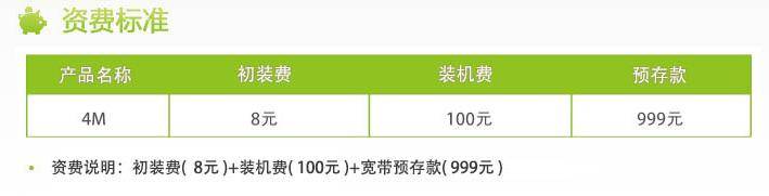 定西联通宽带2年套餐 定西联通宽带2年套餐