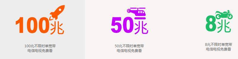 嘉峪关宽带资费 嘉峪关宽带资费