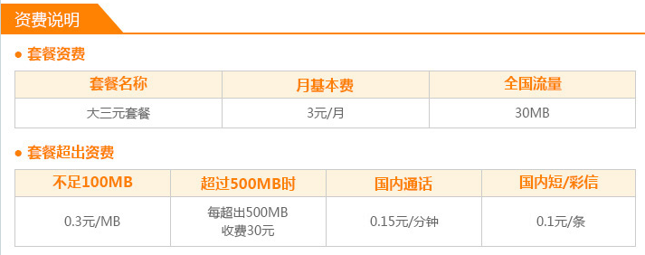 兰州电信大三元套餐资费情况.png 兰州电信大三元套餐资费情况.png